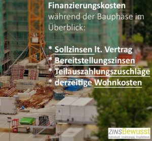 Die Finanzierungskosten während der Bauphase bzw. Bauzeit im Überblick.